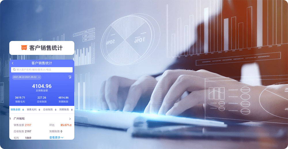 進銷存統(tǒng)計系統(tǒng)